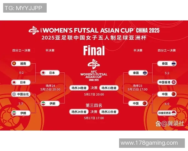 泰国女足迎战中国女足精彩对决展现亚洲足球魅力与实力的较量