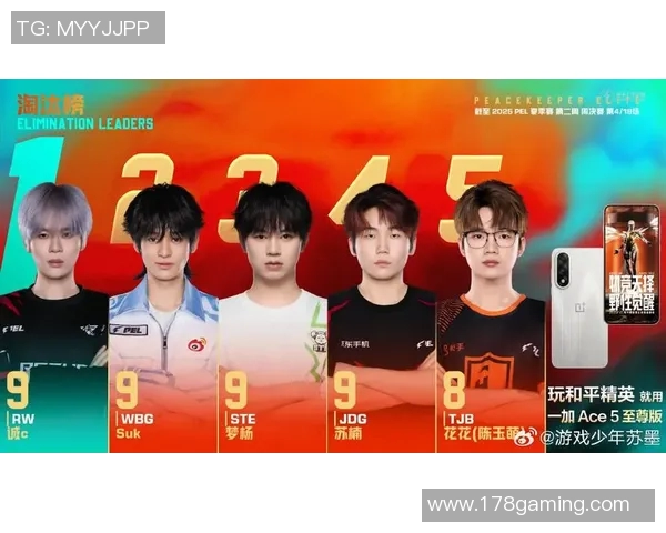 和平精英赛事分析：JDG战队表现突出创下新高纪录MBA
